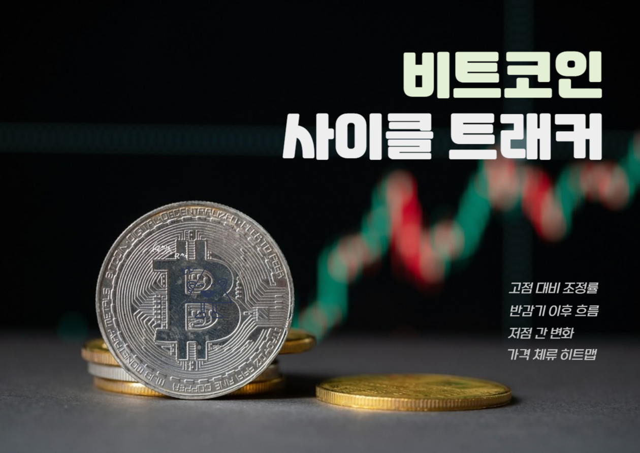 Bitcoin Faces $72,000 Resistance as Cooling Momentum Signals Near-Term Consolidation