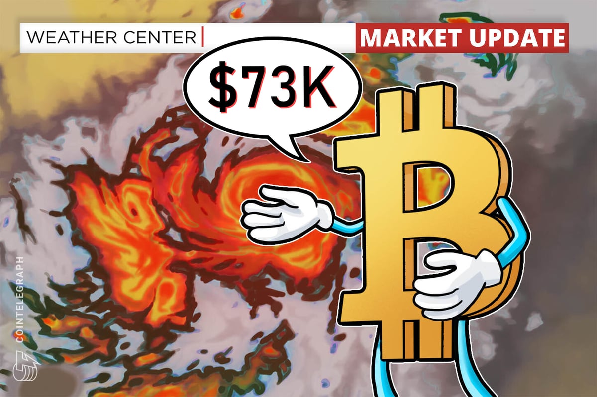 Bitcoin loses $73K as US stocks sell off: Analyst says BTC price action is not ‘abnormal'