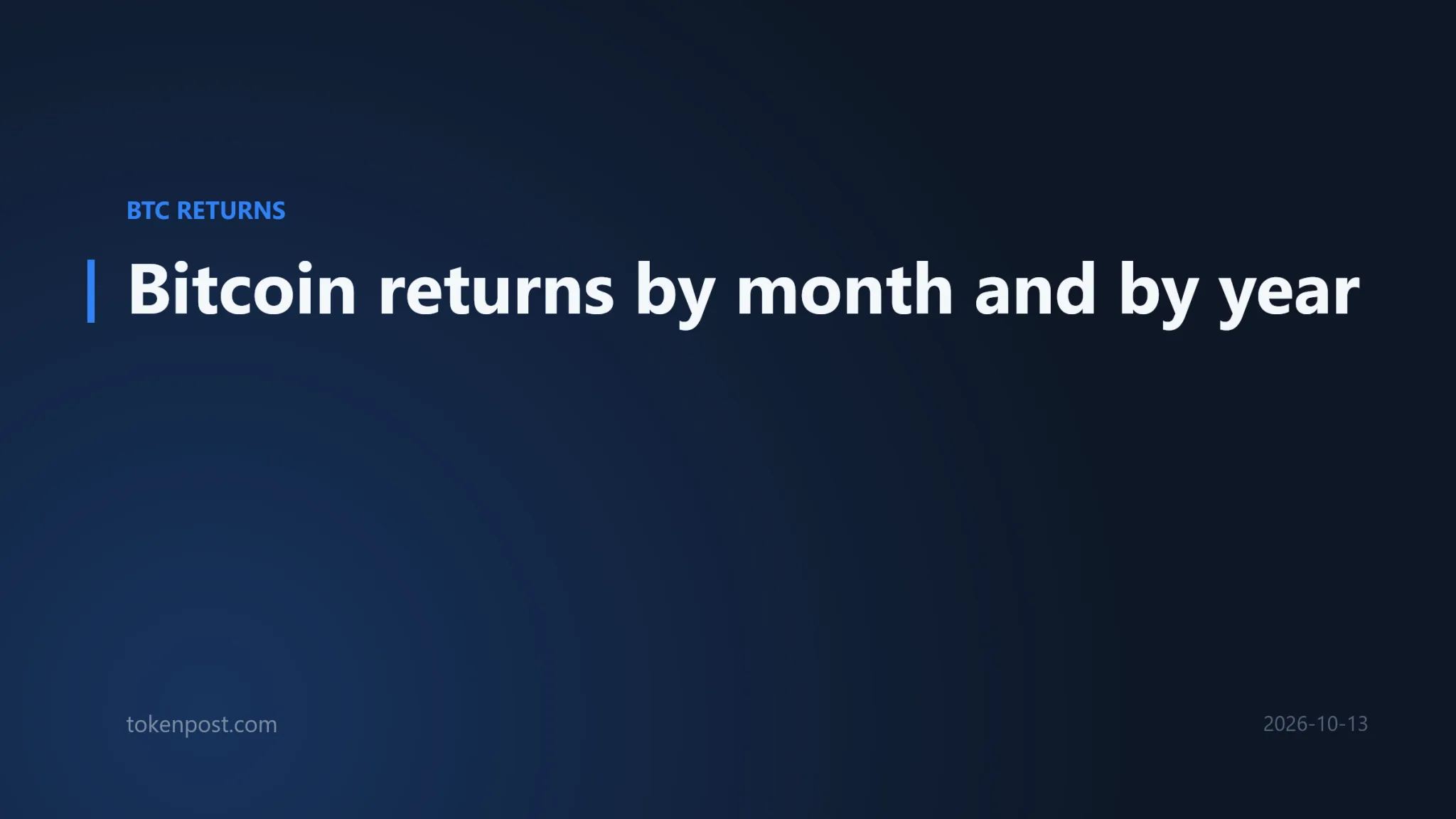 Bitcoin October return at -0.11%, far below average as YTD falls 6.6%