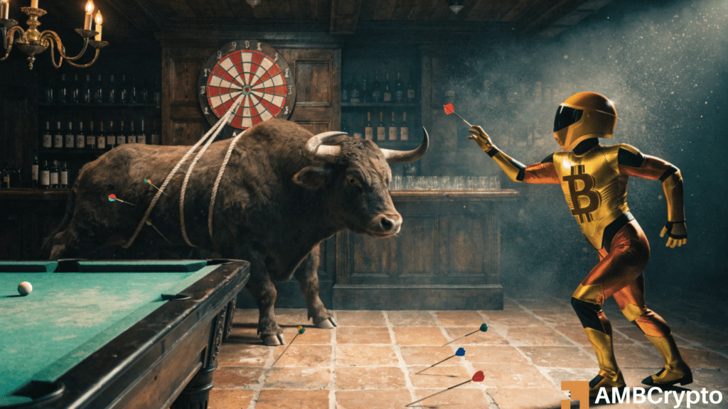 Bitcoin reclaims $70K – But BTC bulls are still taking the hit