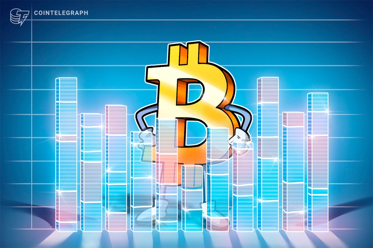 Bitcoin RSI eyes 2022 repeat as analysis suggests 'time to pay attention'