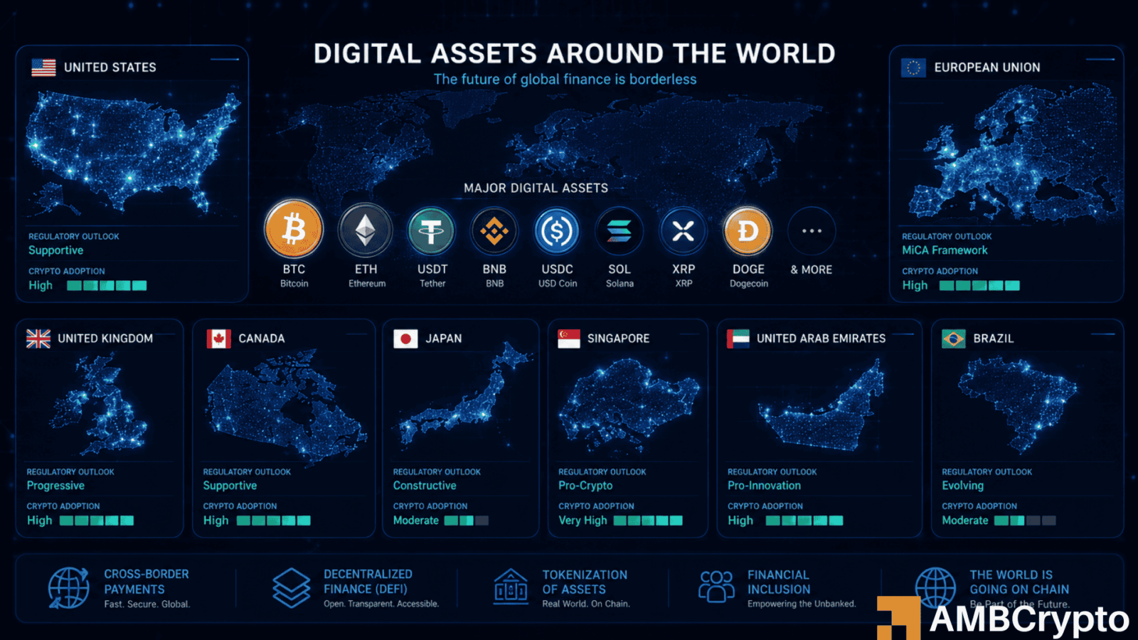 Bitcoin sees $982m outflows as investors rotate into XRP and Solana