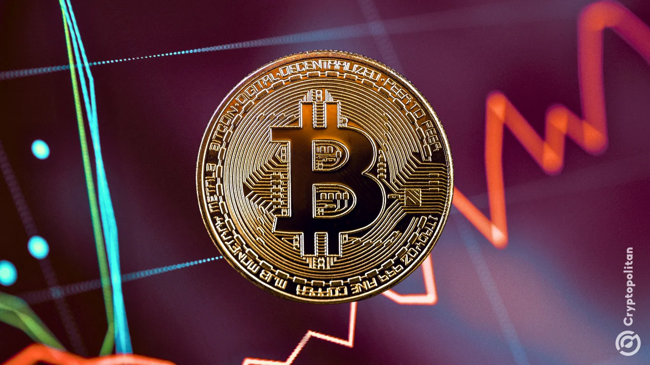 Bitcoin stabilizes near $70K as markets remain cautious amid macro uncertainty and weak sentiment