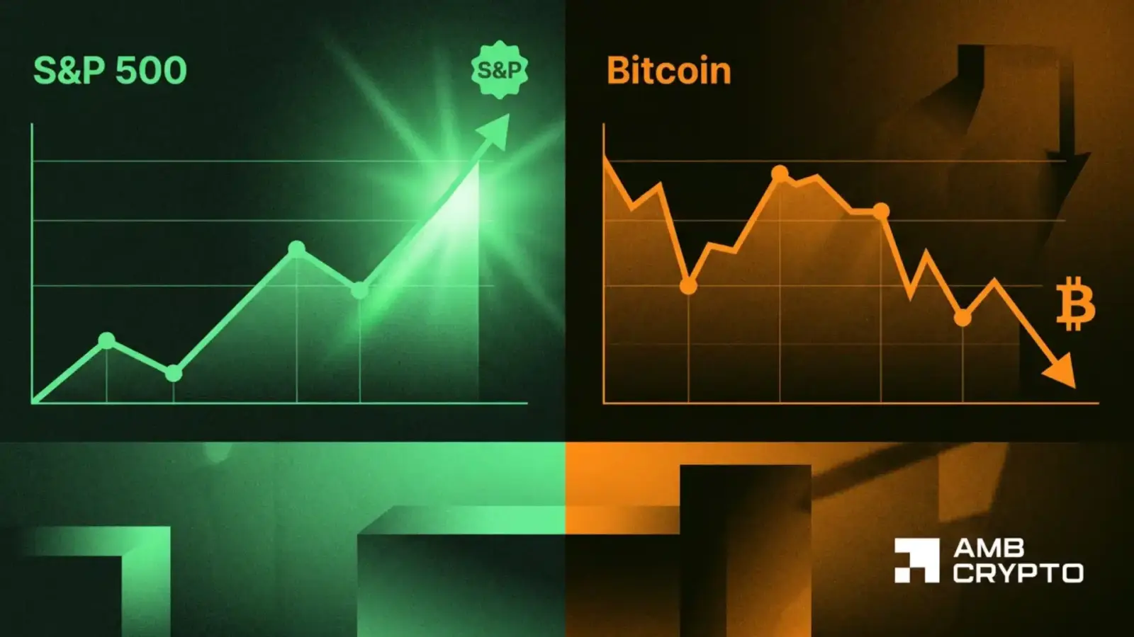 Bitcoin vs S&P 500: Why BTC's 16% fall has traders asking questions