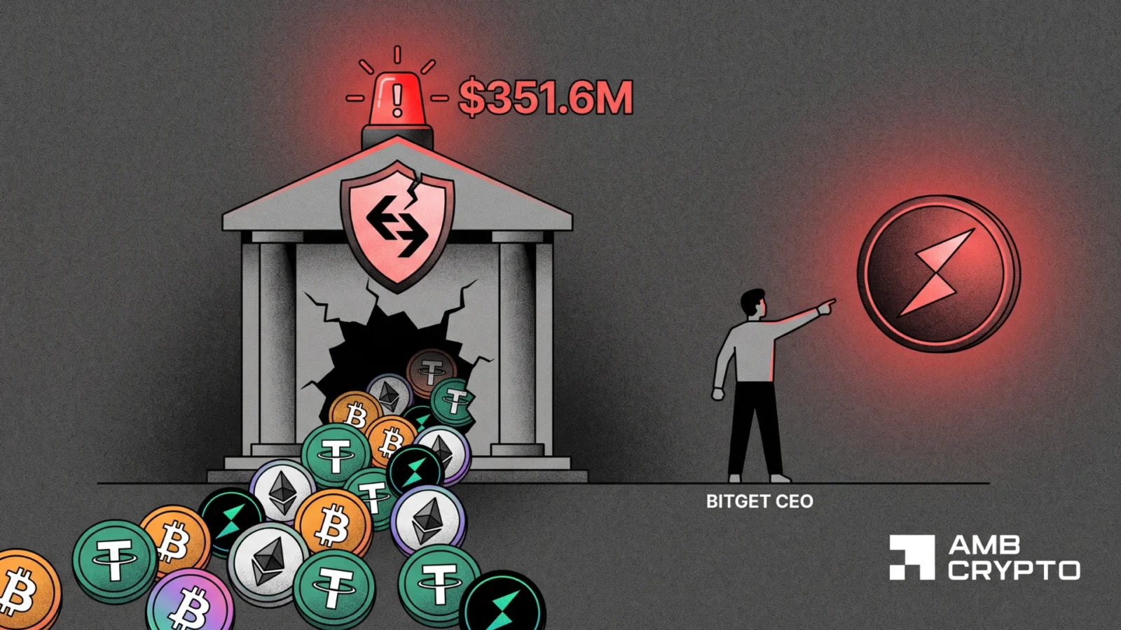 Bitget hackers swap Ethereum for Bitcoin via THORChain — What's happening?