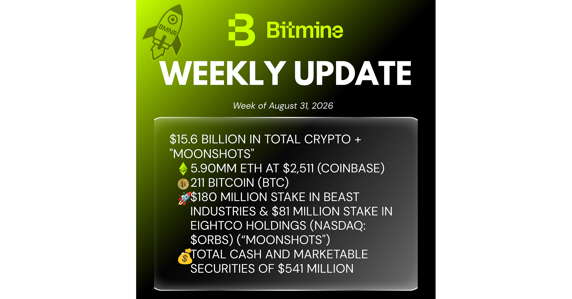 Bitmine Immersion Technologies (BMNR) Announces ETH Holdings Reach 5.90 Million Tokens, and Total Crypto and Total Cash Holdings of $15.6 Billion