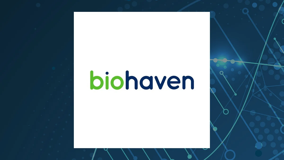 BlackRock Inc. Invests $196.57 Million in Biohaven Ltd. $BHVN