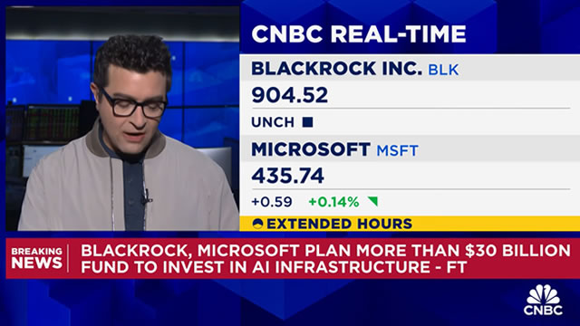 BlackRock, Microsoft planning more than $30 billion fund to invest in AI: Financial Times