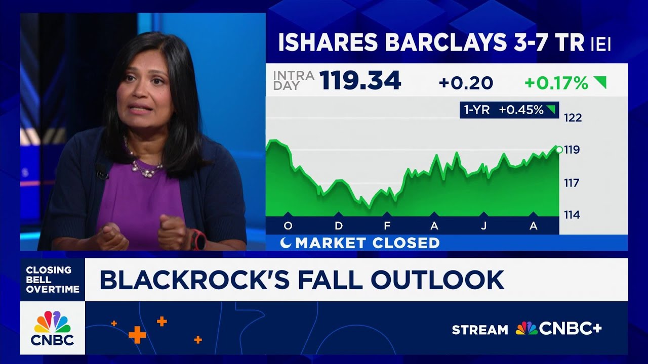 BLK Stock News Image - youtube.com
