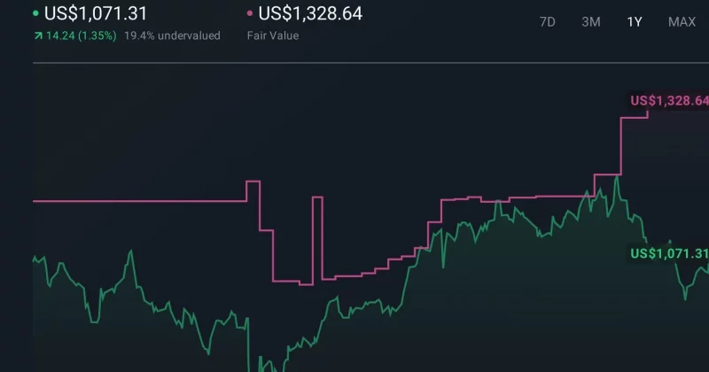 BlackRock's IBIT sees $1.3B dark pool trade as Bitcoin barely flinches