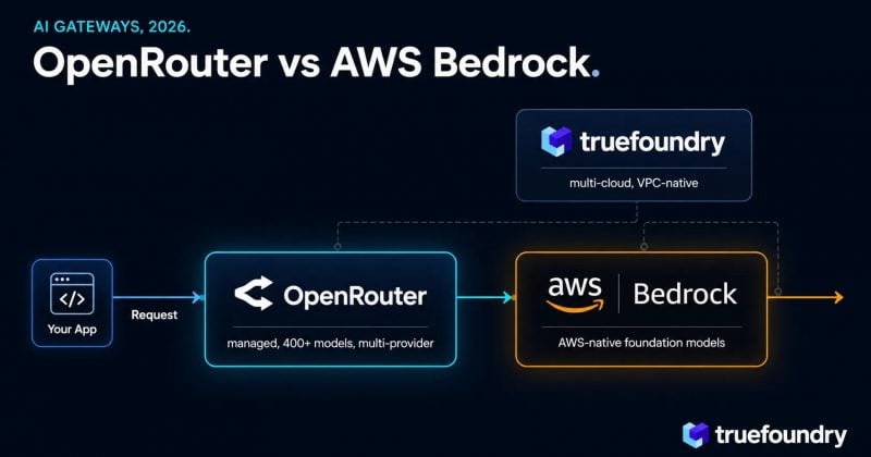 BNB Agent Studio deploys AI agents on AWS Bedrock AgentCore for continuous operation