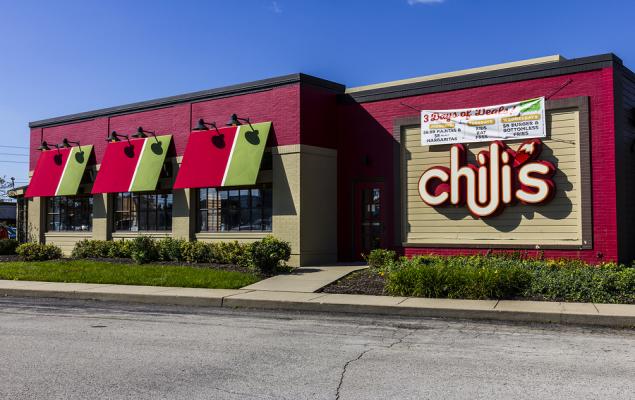 Brinker International Stock Gains From Expansion, Cost Pressures Linger