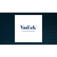 Brookstone Capital Management Sells 22,262 Shares of VanEck Morningstar Wide Moat ETF $MOAT