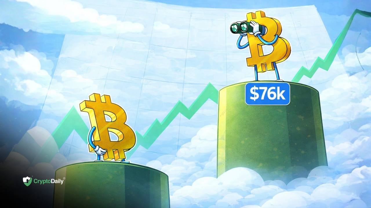 BTC Makes Higher High at $76K: Back to Test and Confirm Trendline Break? Price Analysis
