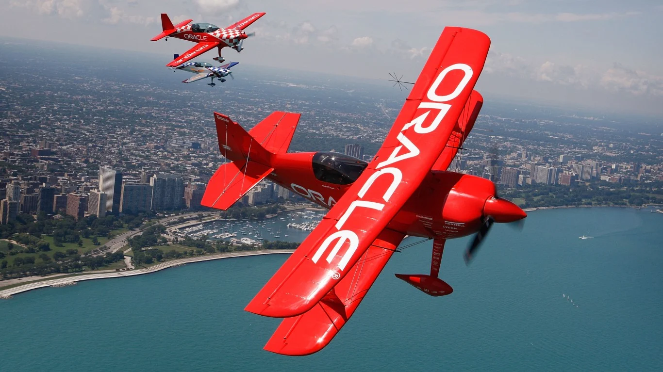 Buy, Hold, or Sell: Is Oracle Stock a Buy at $245?