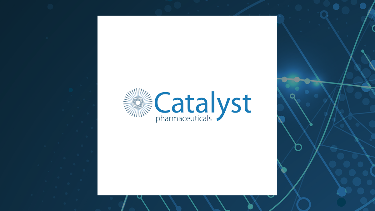 California State Teachers Retirement System Acquires 30,717 Shares of Catalyst Pharmaceuticals, Inc. $CPRX