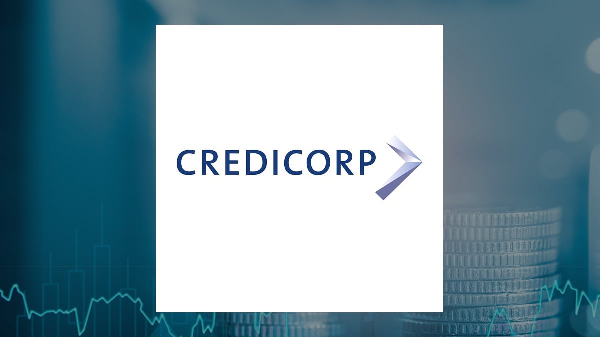 California State Teachers Retirement System Acquires 4,233 Shares of Credicorp Ltd. $BAP
