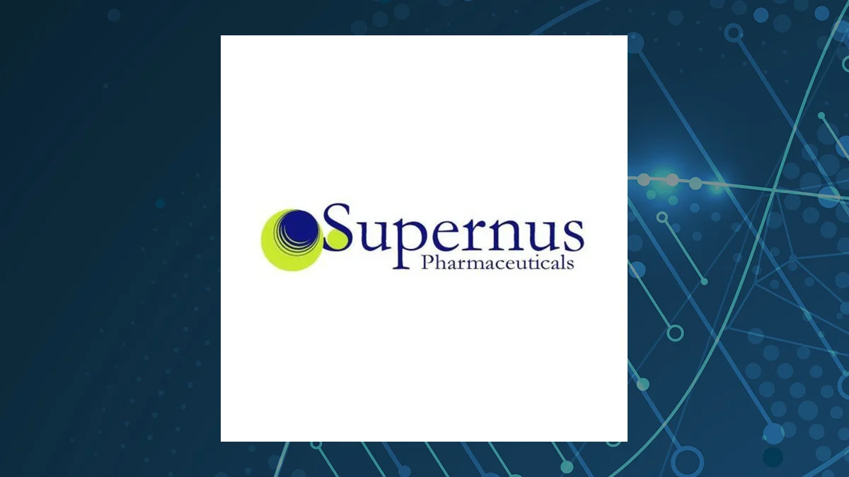 California State Teachers Retirement System Grows Stock Holdings in Supernus Pharmaceuticals, Inc. $SUPN