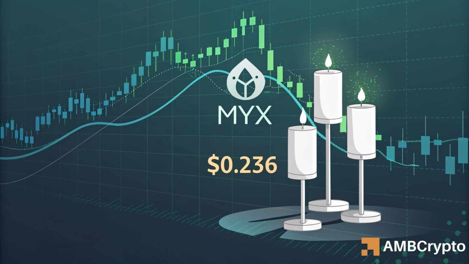 Can MYX sustain its 11% rally after rebounding from $0.236?