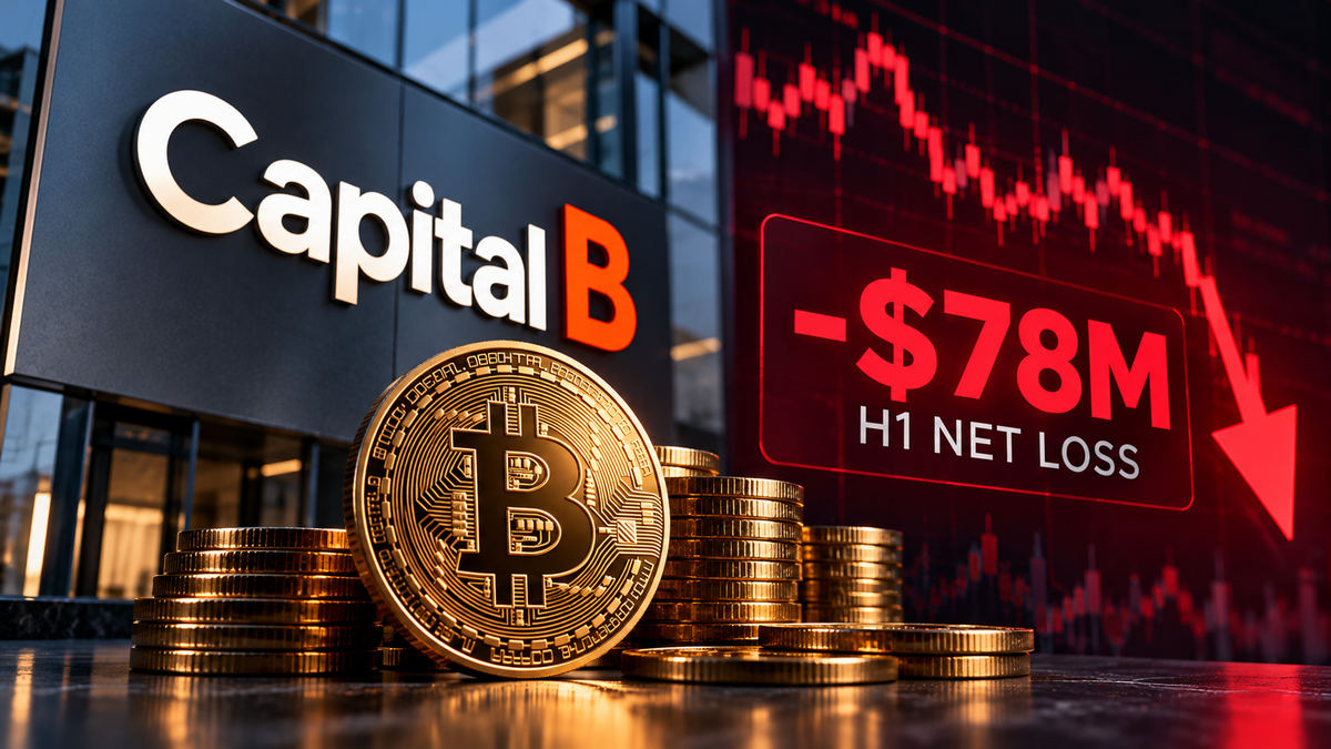 Capital B Reports $78M H1 Net Loss Amid Bitcoin Impairment