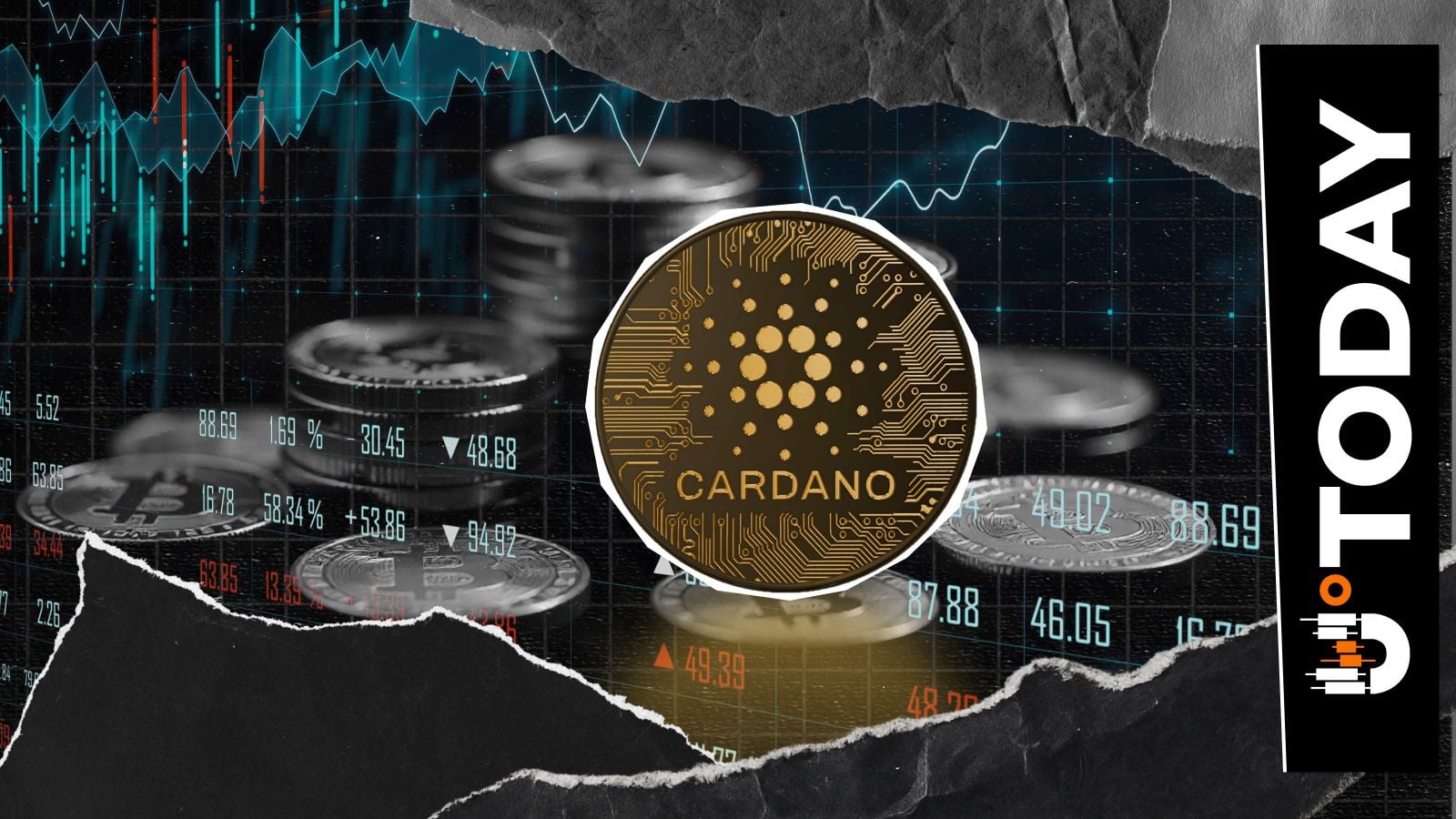 Article image for Cardano Shocks With 18,966% Spike in Derivatives Amid Market Slump: Details