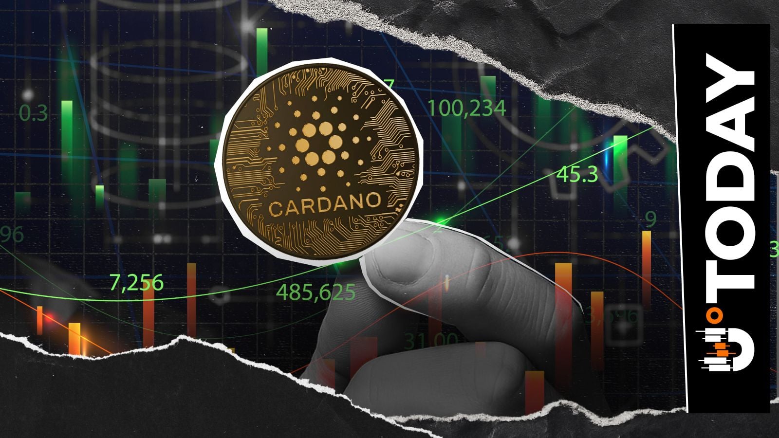 Cardano Volume Jumps 23% as ADA Price Tests $0.30 Resistance