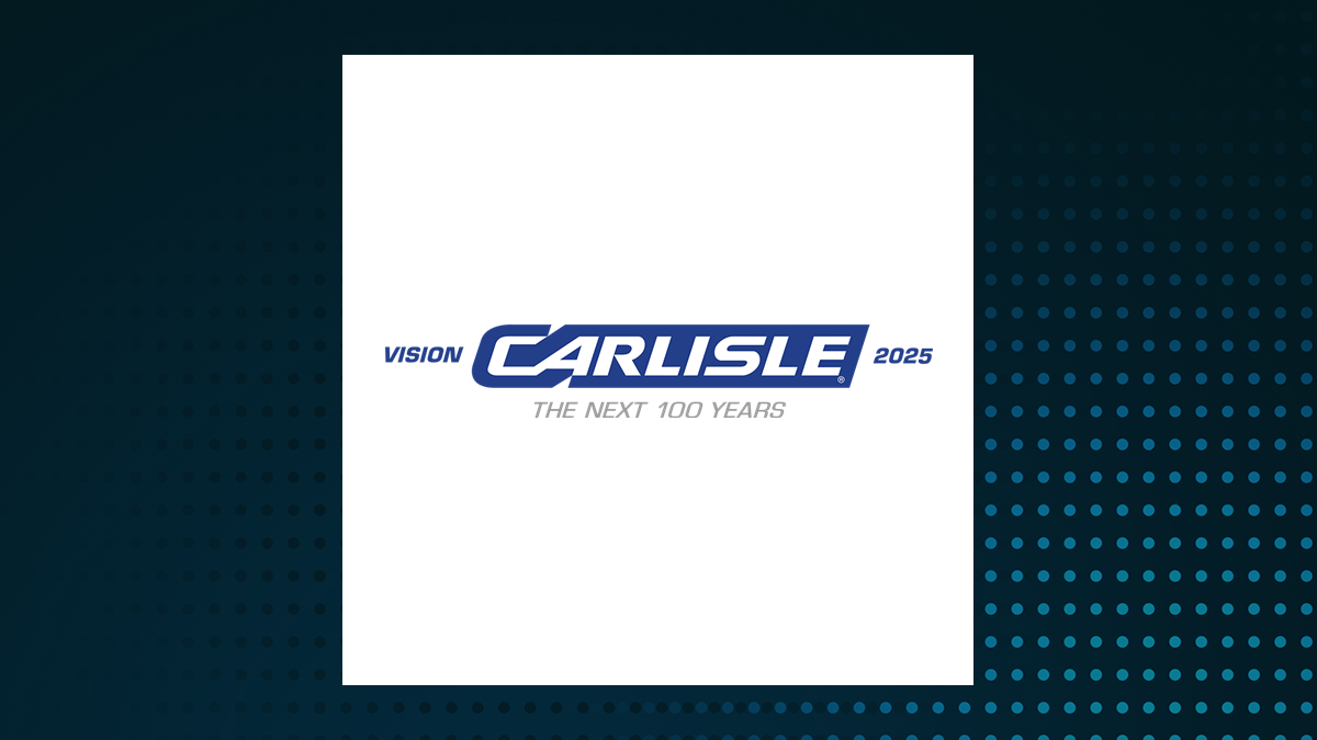 Carlisle Companies Incorporated $CSL Shares Purchased by Achmea Investment Management B.V.