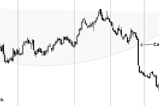 https://images.financialmodelingprep.com/news/celanese-stock-what-sparked-the-collapse-20251006.png