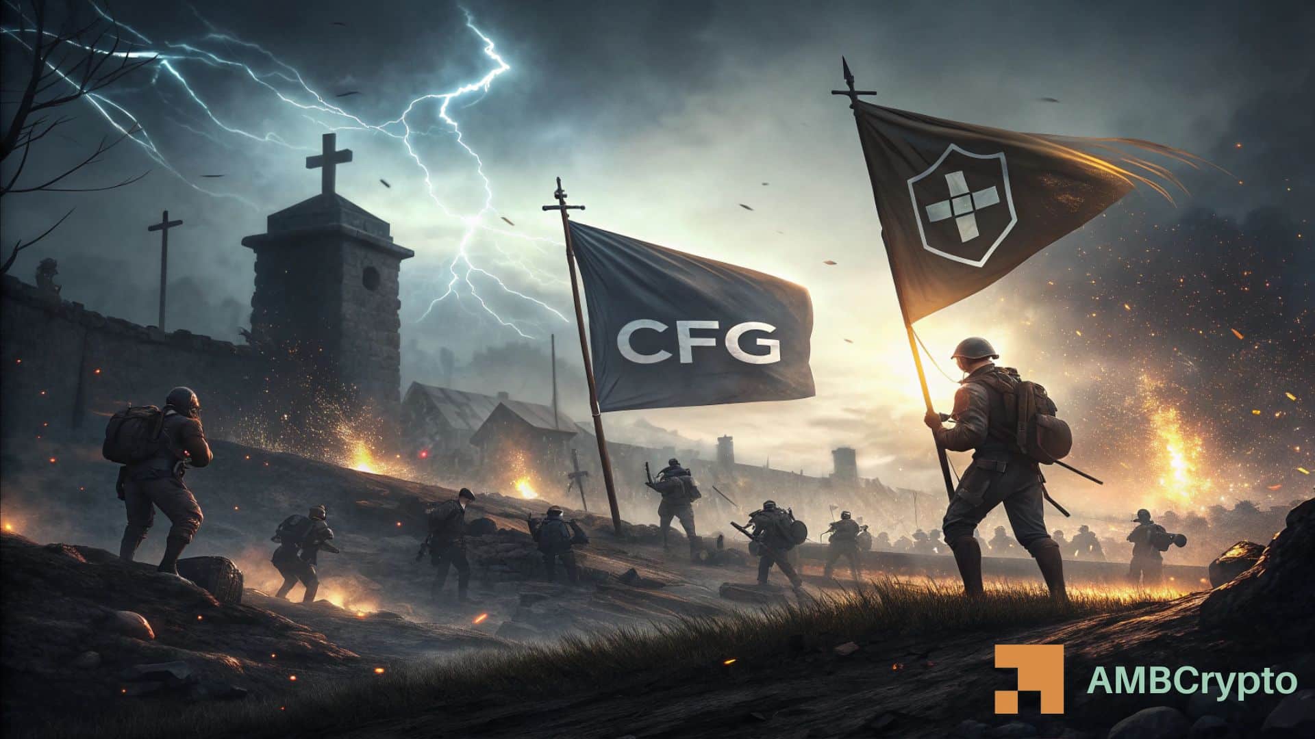 Centrifuge surges 39% as volume spikes 16,780% – What it means for CFG