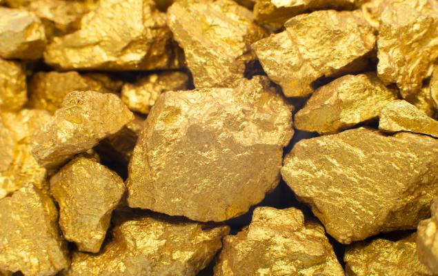 CGAU Skyrockets 116% in 6 months: Buy, Hold or Sell the Stock?