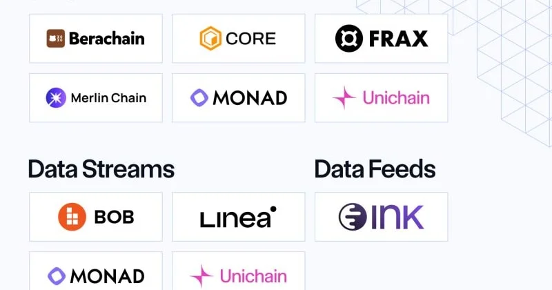 Chainlink expands services across multiple blockchains including Ink and Tempo