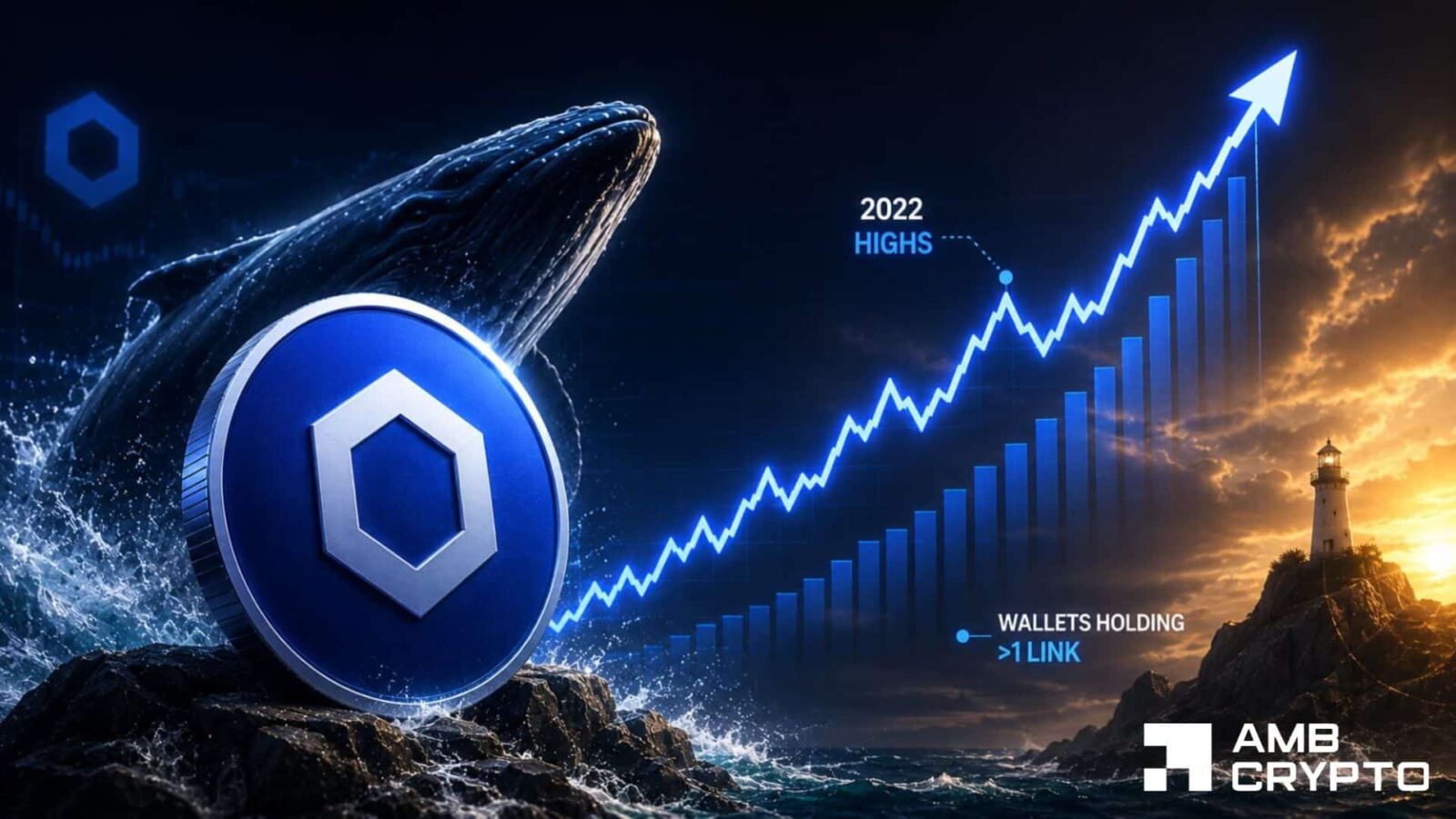 Chainlink eyes a breakout as non‑micro wallets reach 535K – Will LINK surge?