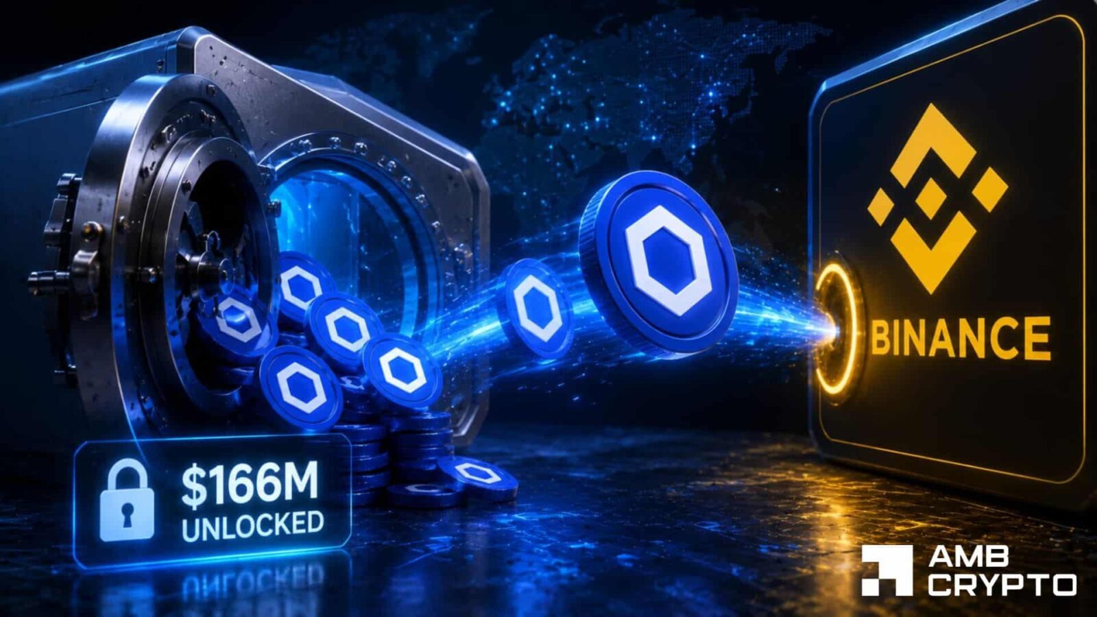 Chainlink's $166M transfer sparks debate on LINK's price
