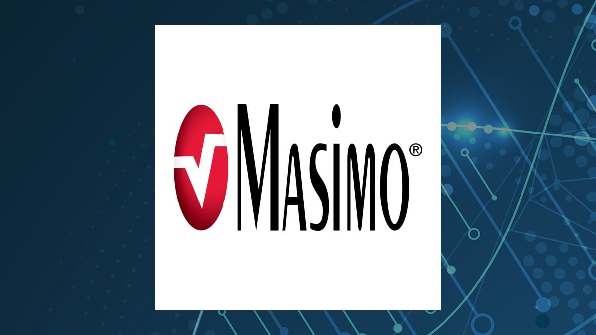 Charles Schwab Investment Management Inc. Purchases 20,519 Shares of Masimo Co. (NASDAQ:MASI)