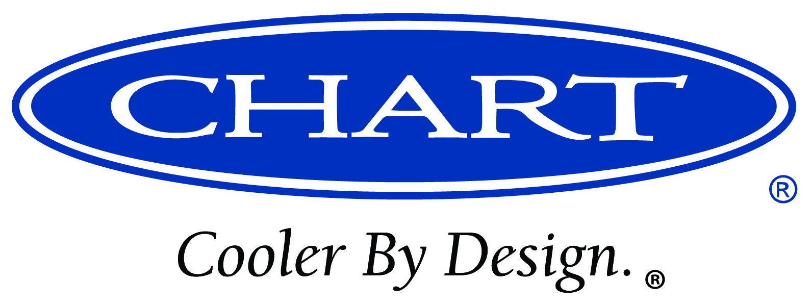 Chart Industries Selected to Supply Air-Cooled Heat Exchangers and Cold Boxes for Sempra Infrastructure's Port Arthur LNG Phase 2 Project