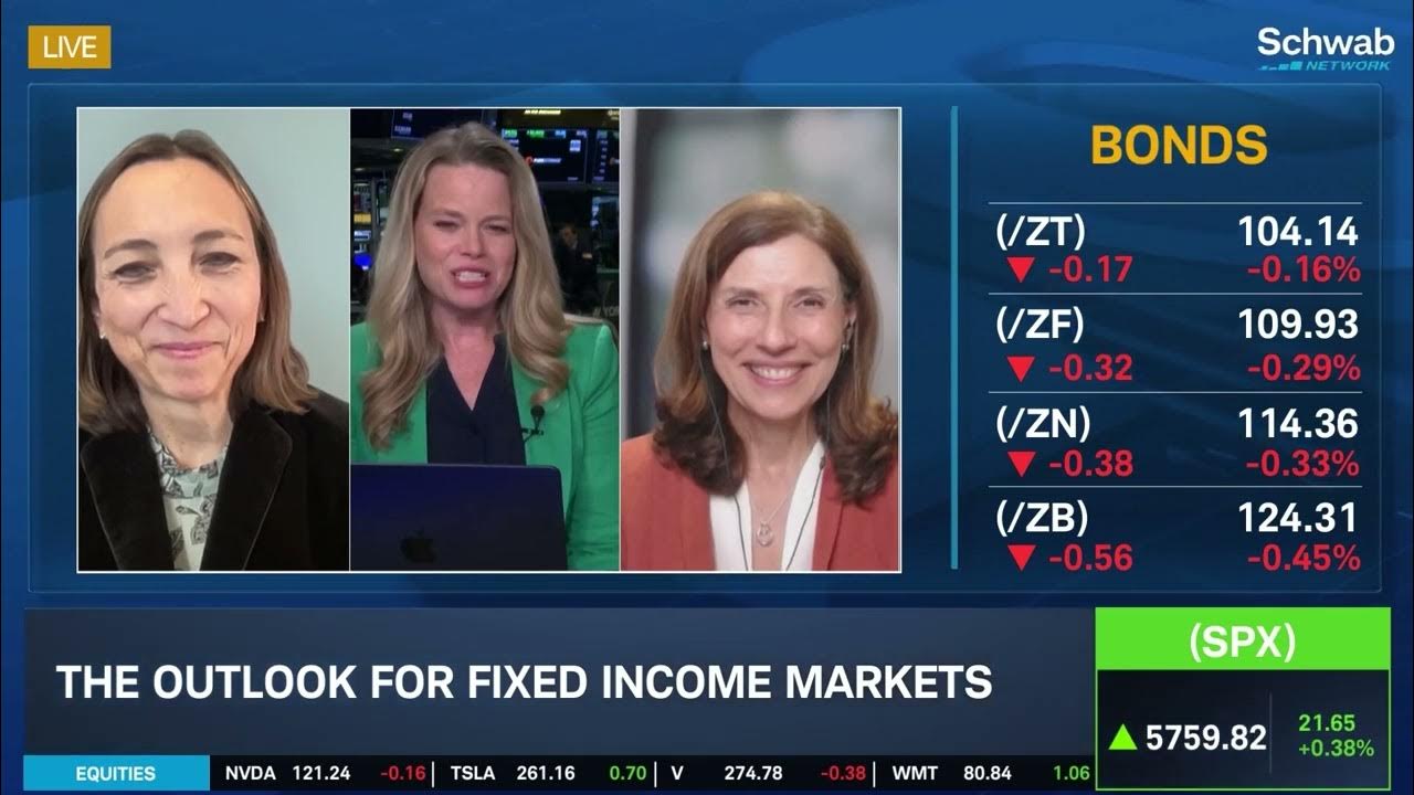 China's Stimulus "Not Enough" while U.S. "Uber Dovish" for 50bps Cut