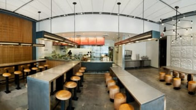 Chipotle: Buy, Sell, or Hold?