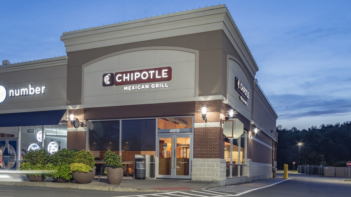 Foto von Chipotle (CMG) Price Prediction and Forecast 2025-2030 (March 2025)