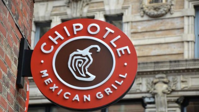 Chipotle (CMG) Stock Rises 51% in a Year: More Upside Left?
