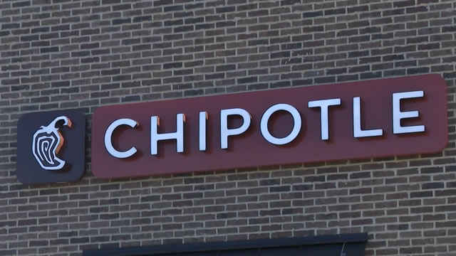 Chipotle Falls 5%: Profit Taking After a Strong Month, or the Salmonella Headline Again?