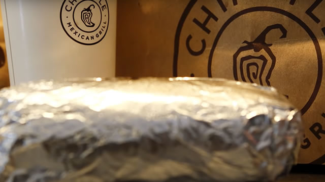 Chipotle Mexican Grill (CMG) Registers a Bigger Fall Than the Market: Important Facts to Note