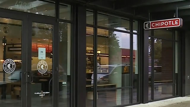 Chipotle Mexican Grill (CMG) Rises Higher Than Market: Key Facts