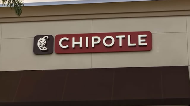 Chipotle Mexican Grill (CMG) Stock Declines While Market Improves: Some Information for Investors