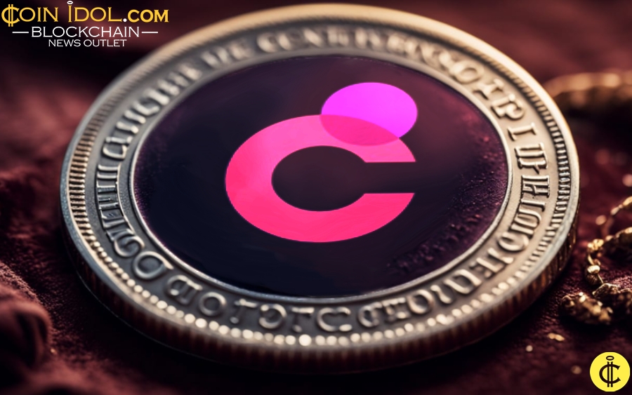 Article image for Chromia (CHR): A Relational Blockchain Design