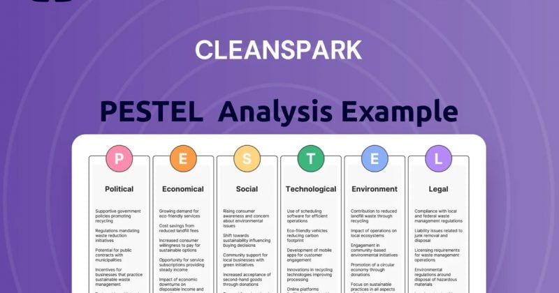 CleanSpark signs $6.6B, 20-year data center lease in Georgia, signaling full pivot from Bitcoin mining
