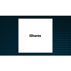 Cliftonlarsonallen Wealth Advisors LLC Sells 8,580 Shares of iShares MSCI USA Quality Factor ETF $QUAL