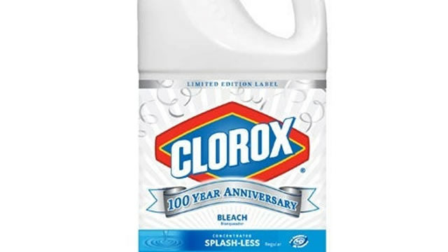 CLX Stock News Image - zacks.com