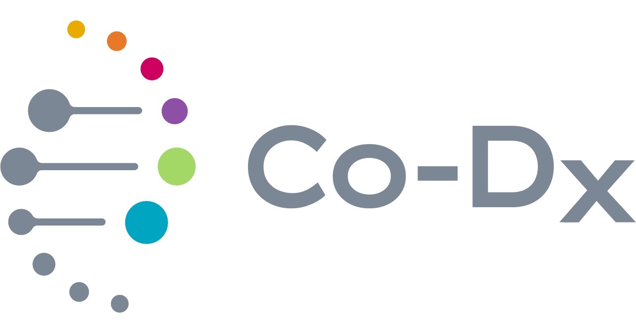 CODX