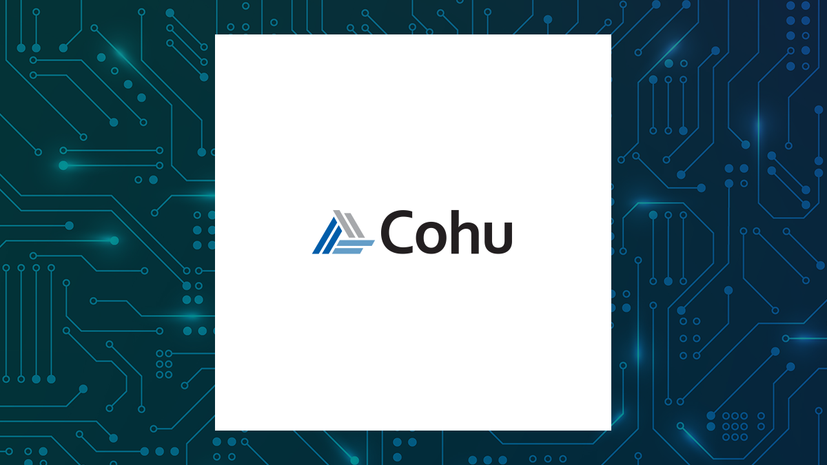 Cohu (NASDAQ:COHU) Share Price Passes Above 200-Day Moving Average   – Here’s What Happened