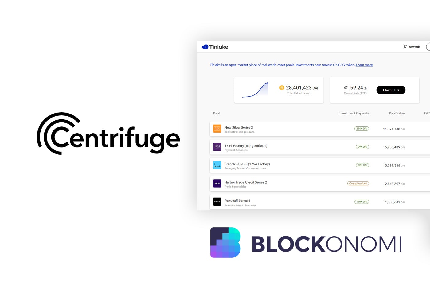 Coinbase Backs Centrifuge Tokenization Rollout on Base